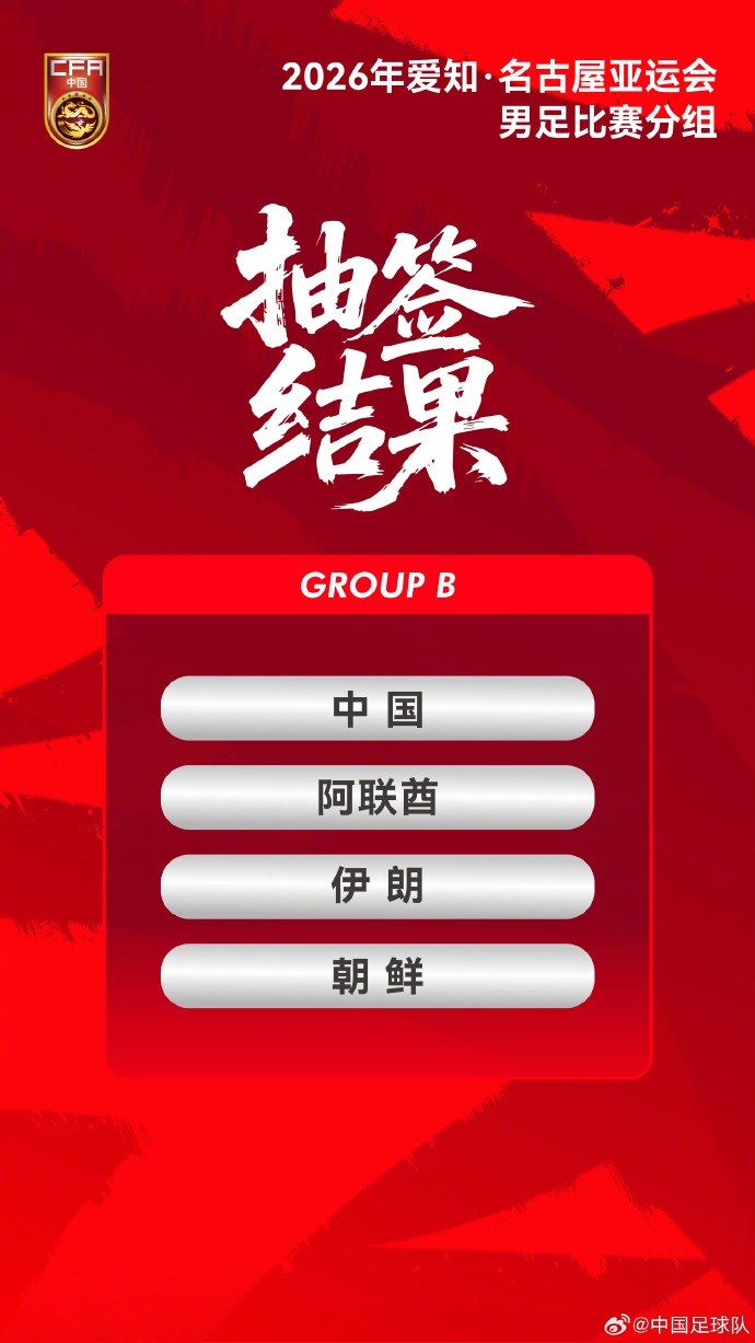 亚运男足分组深度:朝鲜年龄争议,伊朗全05班底,阿联酋归化硬仗