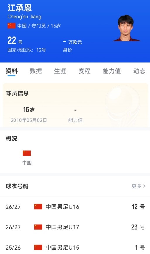 U17国门江承恩200万转会湖北青年星 U17国门江承恩200万转会湖北青年星