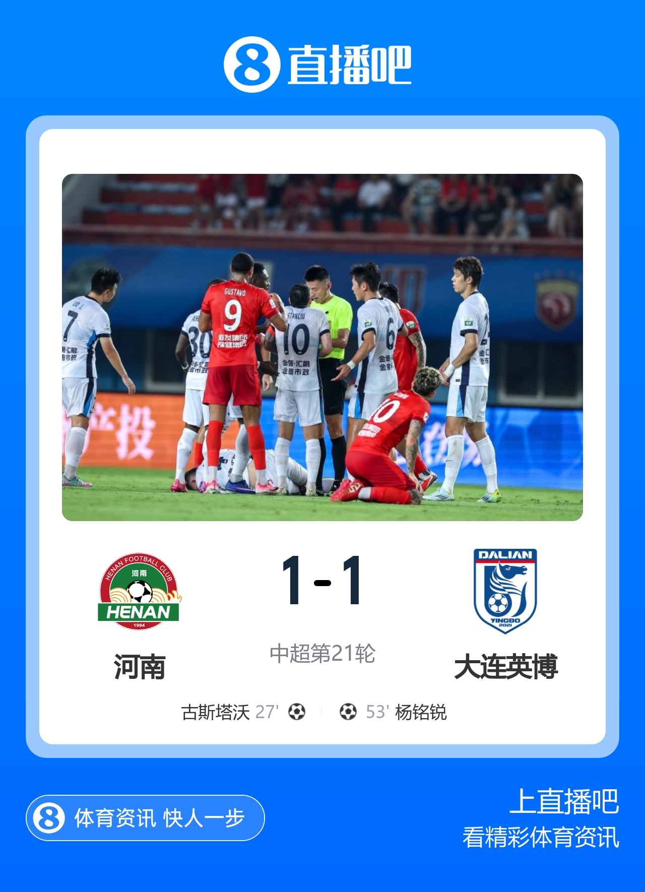 中超-古斯塔沃头球吊射杨铭锐替补扳平 大连英博客场1-1河南升第三 中超-古斯塔沃头球吊射杨铭锐替补扳平 大连英博客场1-1河南升第三